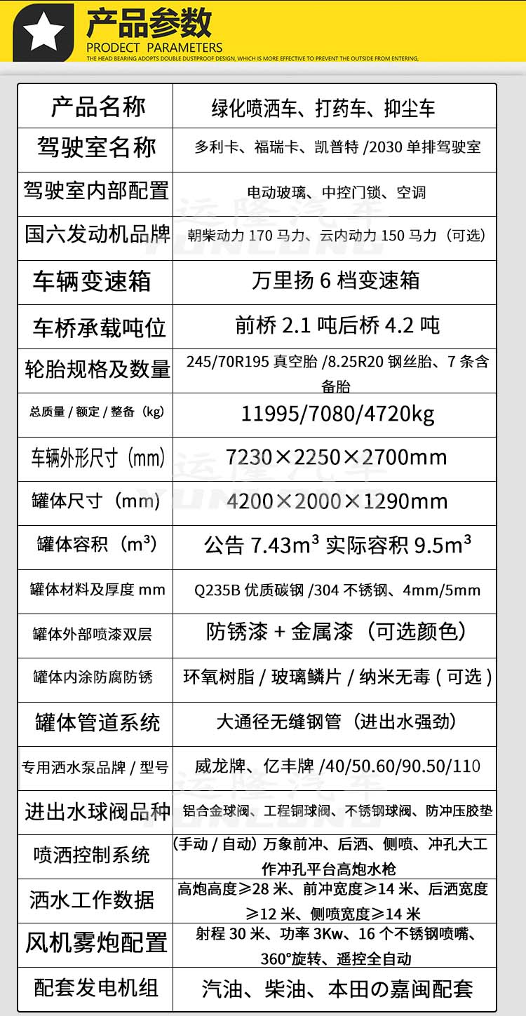 藍牌5方圓罐30米霧炮車，東風小多利卡抑塵車(圖3)