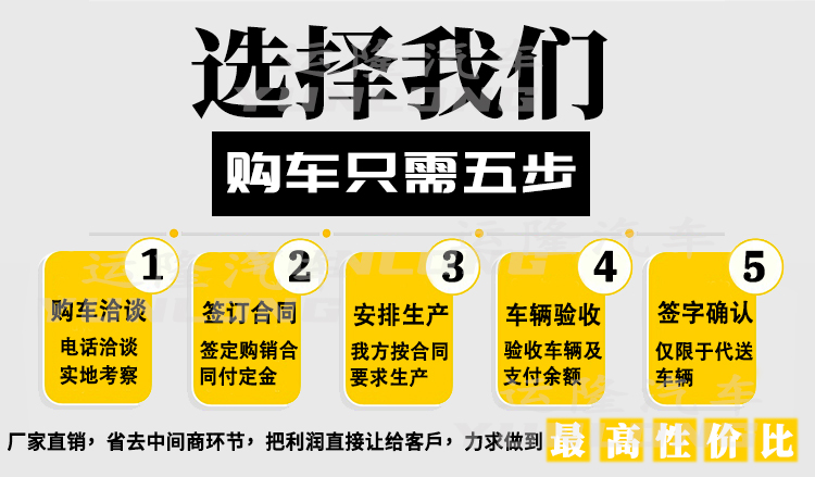 藍牌5方圓罐30米霧炮車，東風小多利卡抑塵車(圖9)